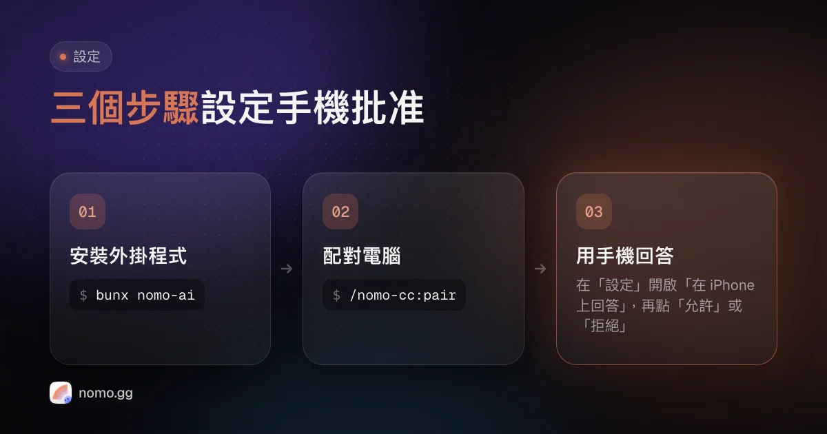 三個步驟設定手機批准:用 bunx nomo-ai 安裝外掛程式、用 /nomo-cc:pair 配對,再開啟「在 iPhone 上回答」