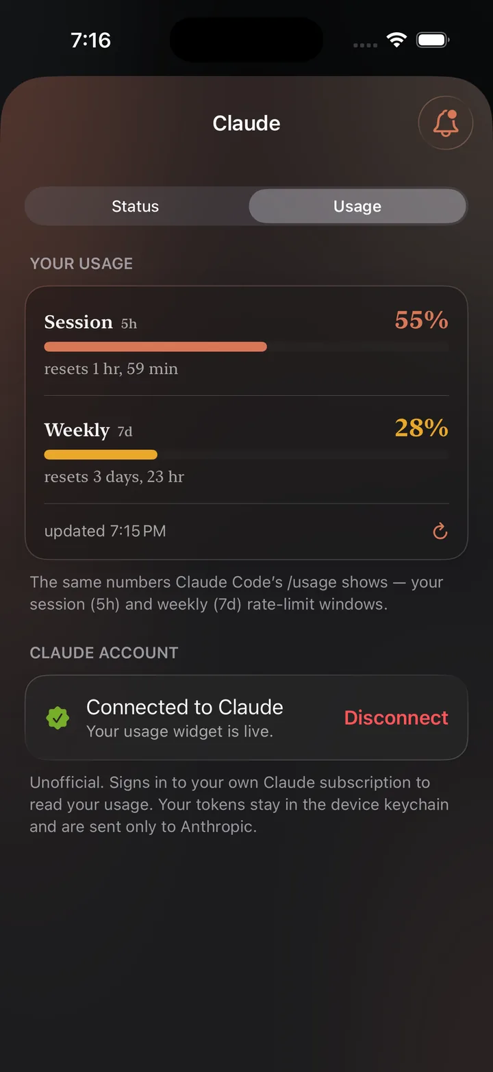 Nomo 的 Claude 用量屏幕：会话 55%，每周 28%